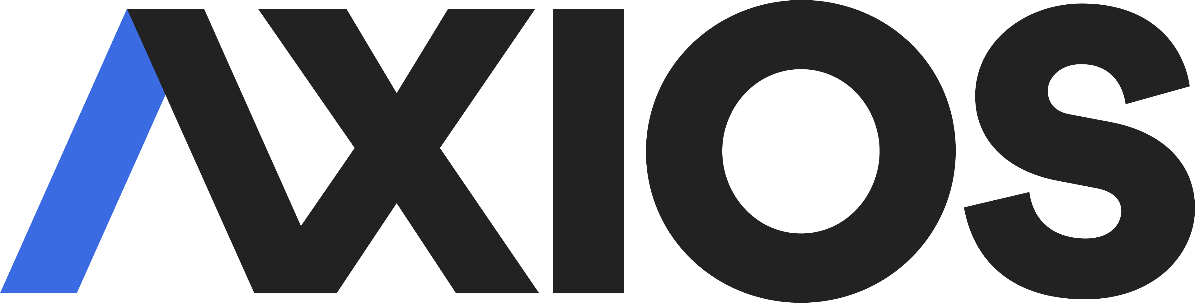 Axios